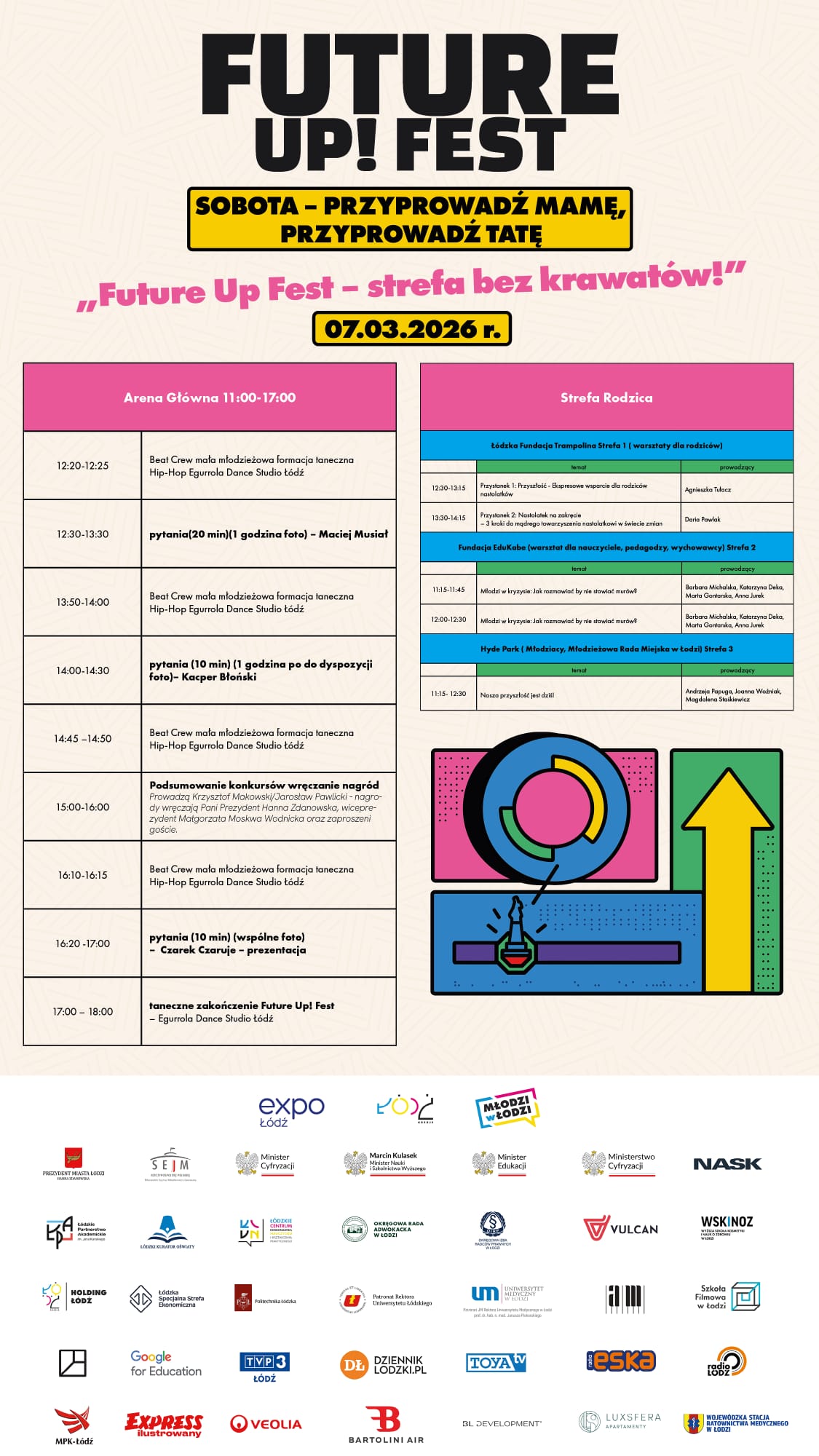 Harmonogram na 7 marca