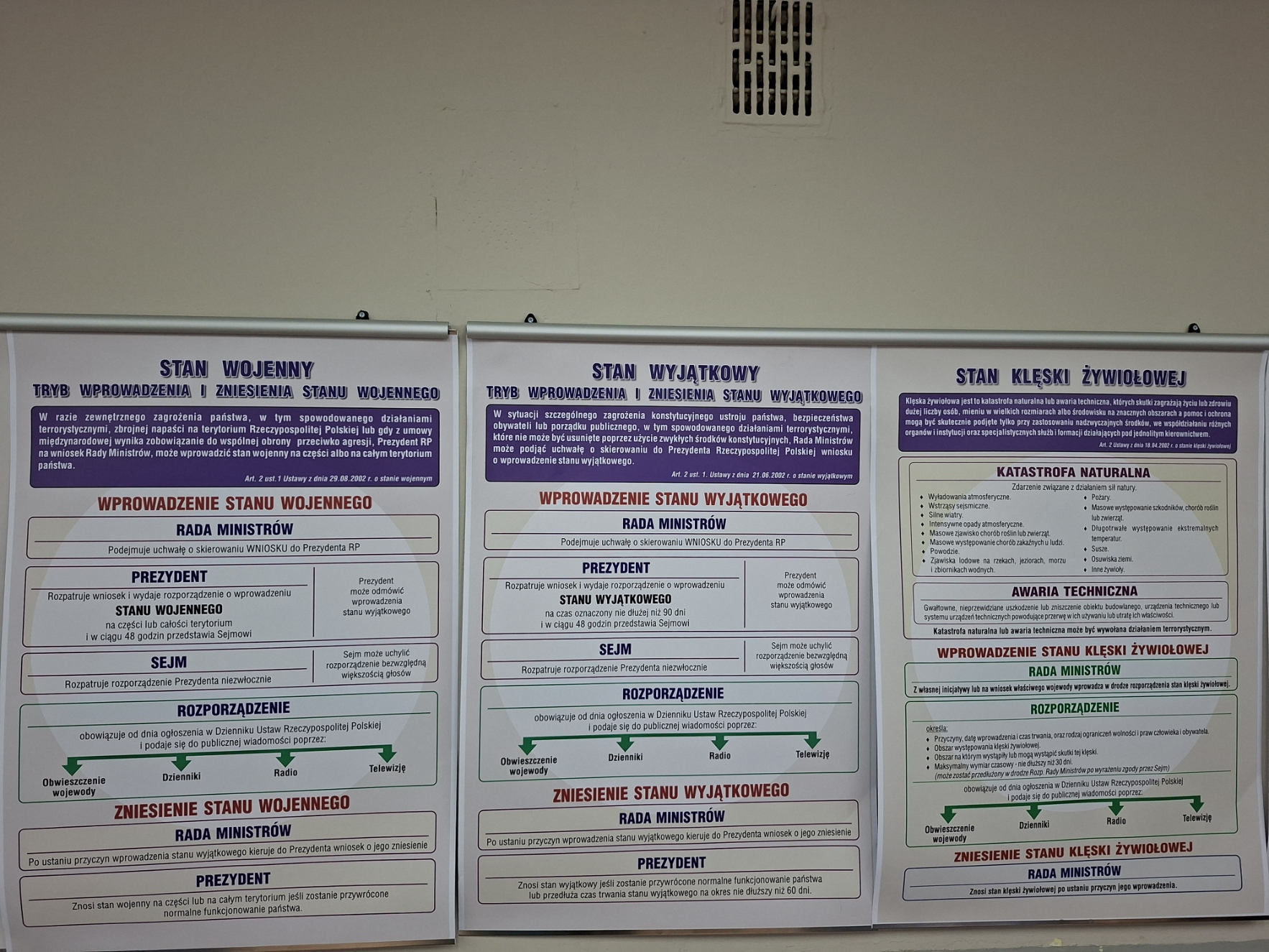 Plansze informacyjne